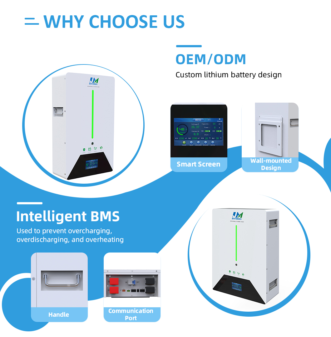 off grid solar power systems
